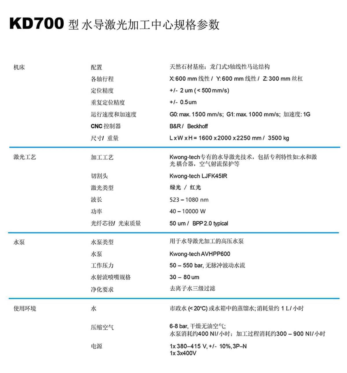 KD700水導(dǎo)激光加工規(guī)格參數(shù)